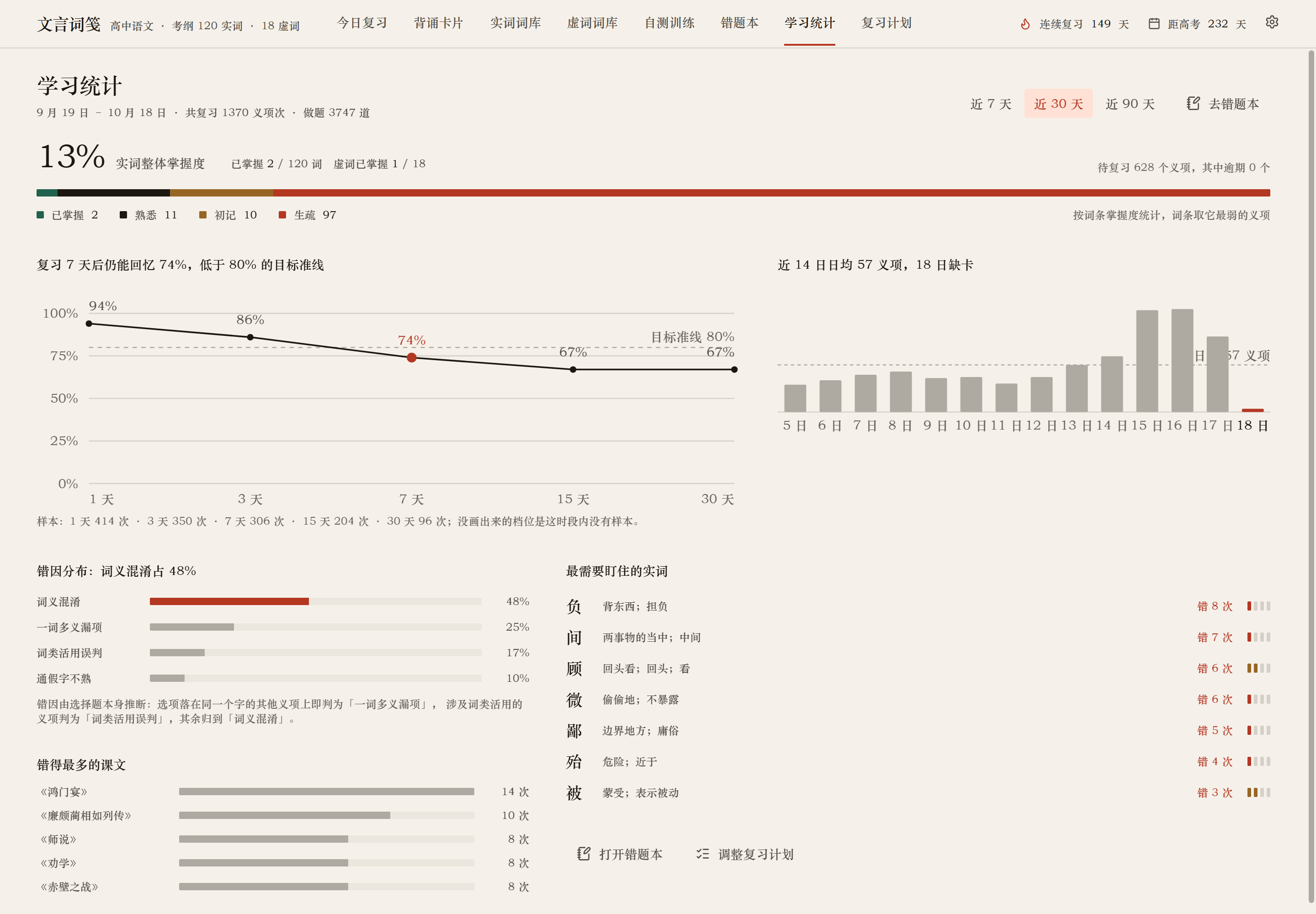 学习统计